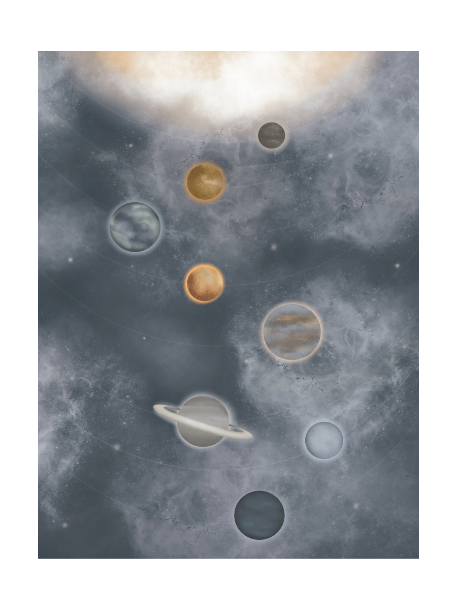 Poster Solsystemet